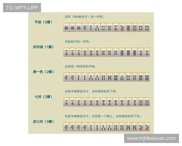 二人麻将游戏规则详解及新手入门指南，帮助玩家快速上手双人麻将