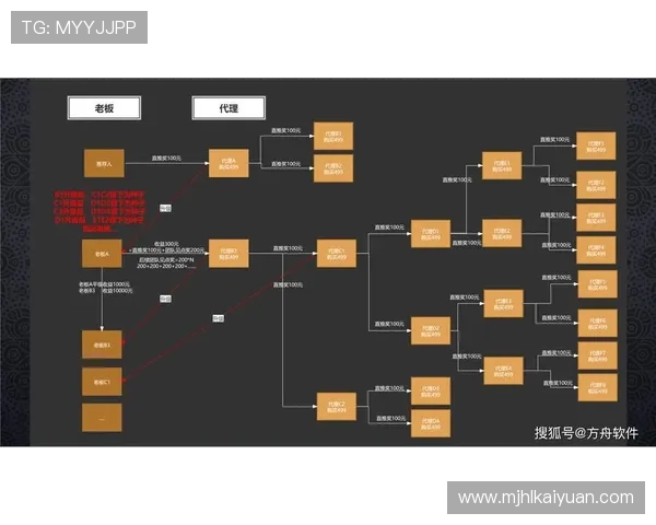 生死百家乐在线免费试玩平台推荐，体验高品质游戏环境与丰富奖励机制